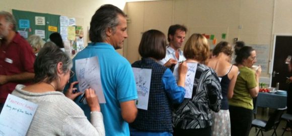 Founders to future – Inner Transition Activity